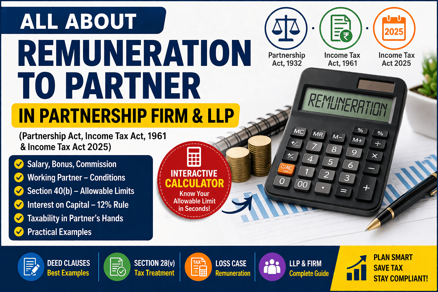 All About Remuneration to Partners in Partnership Firm and Limited Liability Partnership (LLP)