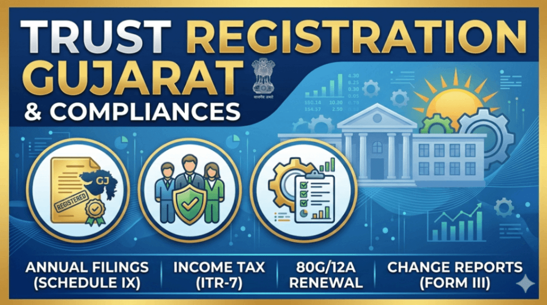 Trust Registration in Gujarat